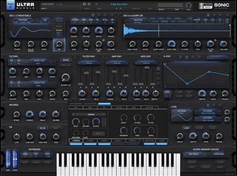 Ana2 Synth Carousel .